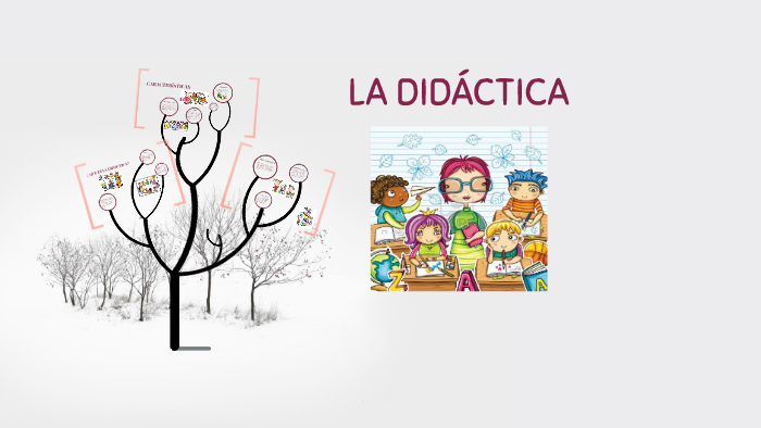 LA DIDACTICA by Xiomara Molina on Prezi