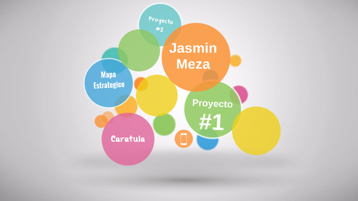 Mapa estrategico jasmin by Jasmin Meza on Prezi