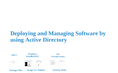 Deploying and Managing Software by using Active Directory by jeremy may ...