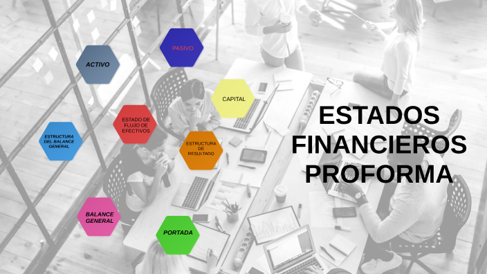 ESTADOS FINANCIEROS PROFORMA By María Paula Martínez Garcia On Prezi Next