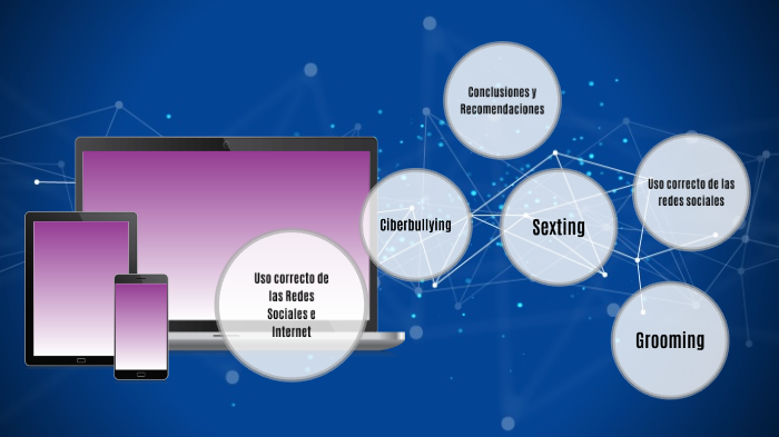 Uso correcto de las Redes Sociales e Internet by Stephany Monterroso on ...