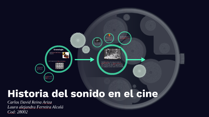 Historia del sonido en el cine by Carlos Ariza on Prezi