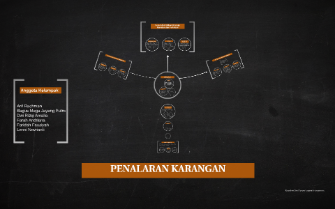 Contoh Artikel Ilmiah Yang Berisi Penalaran Deduktif Dan 