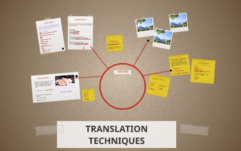 TRANSLATION TECHNIQUES By Mariano Orahdjkian On Prezi
