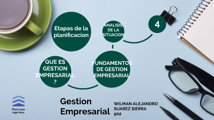 gestion empresarial by Wilman Alejandro Suarez Sierra on Prezi