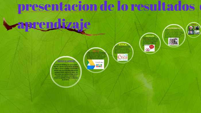 presentaciones by paola andrea sanchez velasco on Prezi