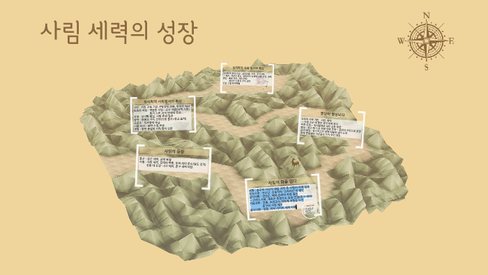 사림 세력의 성장 by 다혜 금 on Prezi