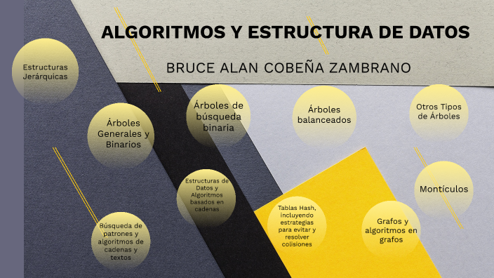 Algoritmos Y Estructuras De Datos By Bruce Alan Cobeña Zambrano On Prezi