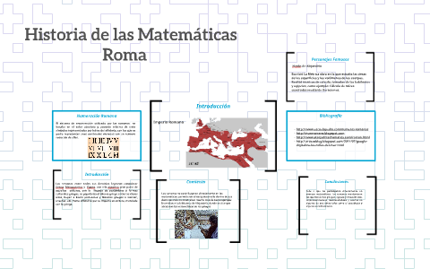 Historia de las Matemáticas by Alejandro Valencia Ferrero on Prezi