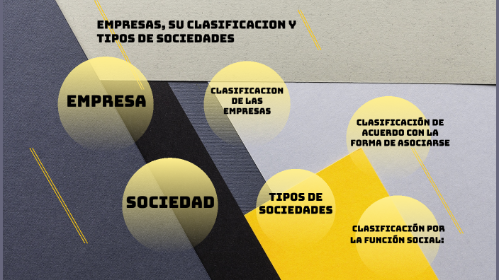 EMPRESAS, SU CLASIFICACION Y TIPOS DE SOCIEDADES by diana lorena ...