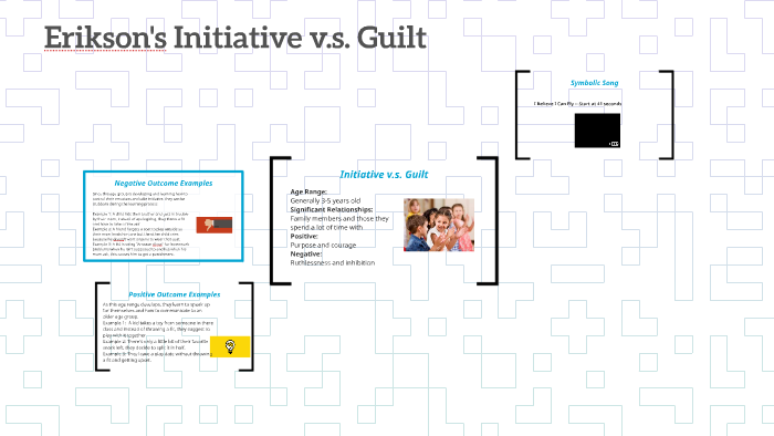 Eriksons Initiative v.s. Guilt by Anika W