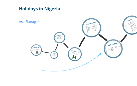 holidays in nigeria by Kyle Denson