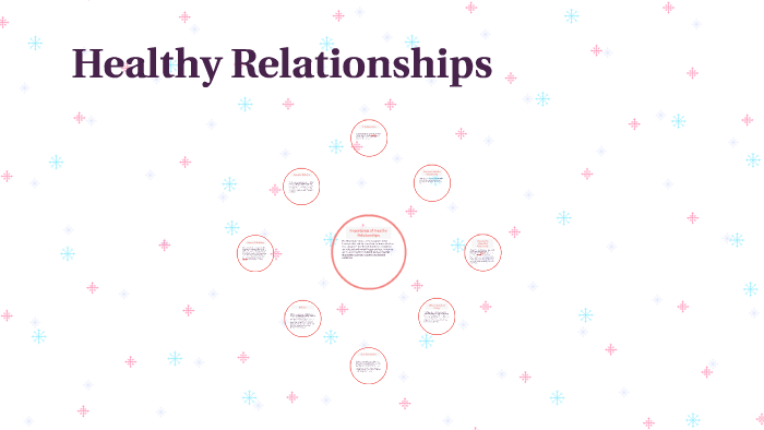 Healthy Relationships by Lauryn Elliott on Prezi