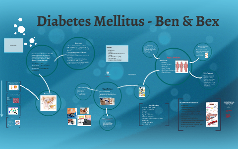 Diabetes Mellitus by Ben Rowlatt on Prezi