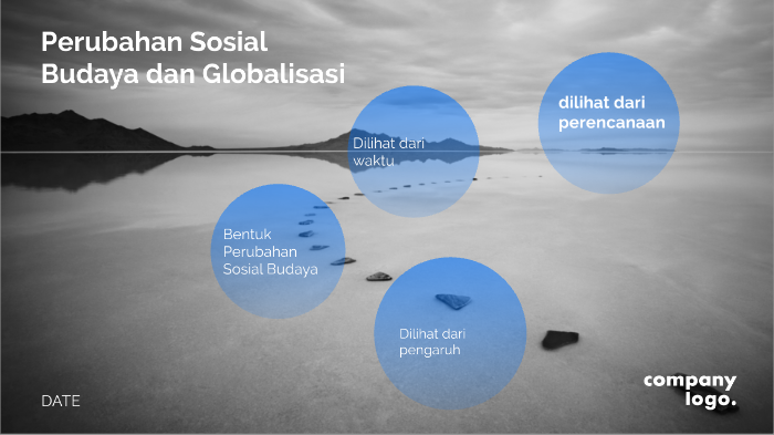 Perubahan Sosial Budaya Dan Globalisasi By Nurhasanah Ana
