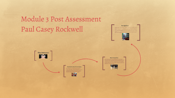 Module 3 Post Assessment by Casey Rockwell on Prezi