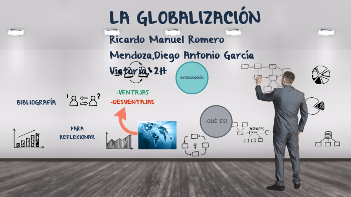 LA GLOBALIZACIÓN by Diego Antonio Garcia Victoria on Prezi