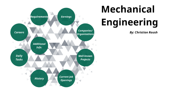 Mechanical Engineer by Christian Roush on Prezi