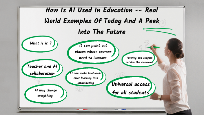 how-is-ai-used-in-education-real-world-examples-of-today-and-a-peek