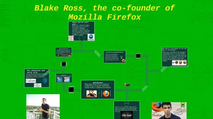 Blake Ross by on Prezi