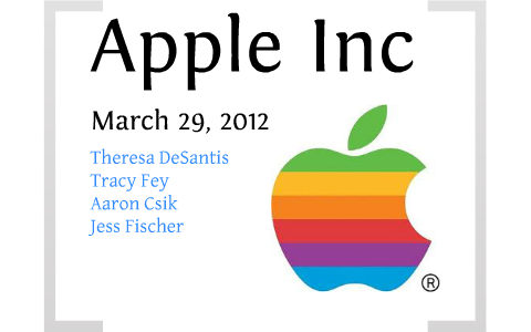 Apple swot analysis 2021 picture