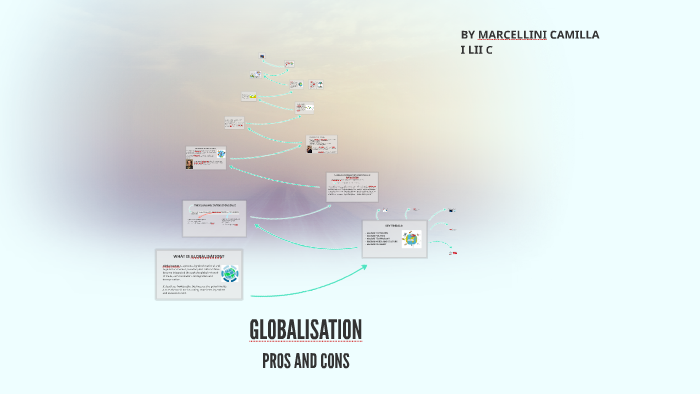 GLOBALISATION by on Prezi