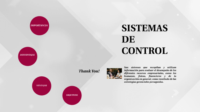 SISTEMAS DE CONTROL ADMINISTRATIVO by MARIFER DE LA CRUZ CAPETILLO on Prezi