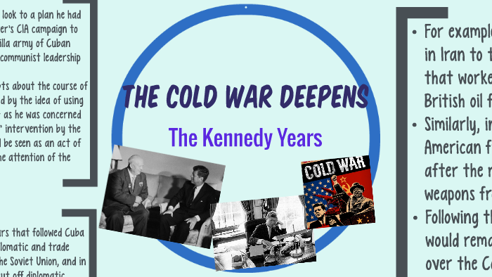The Cold War Deepens by Jenna Heinaman on Prezi