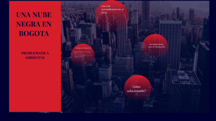 PROBLEMATICA AMBIENTAL EN BOGOTA by Pily Mendez on Prezi