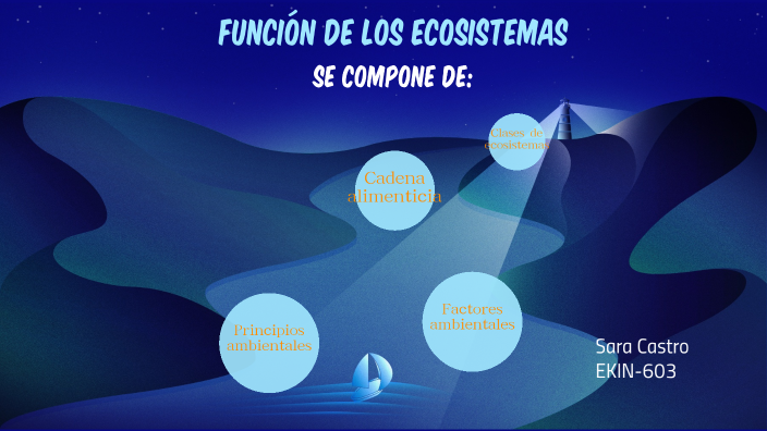 Función de Ecosistemas by Sara Castro on Prezi