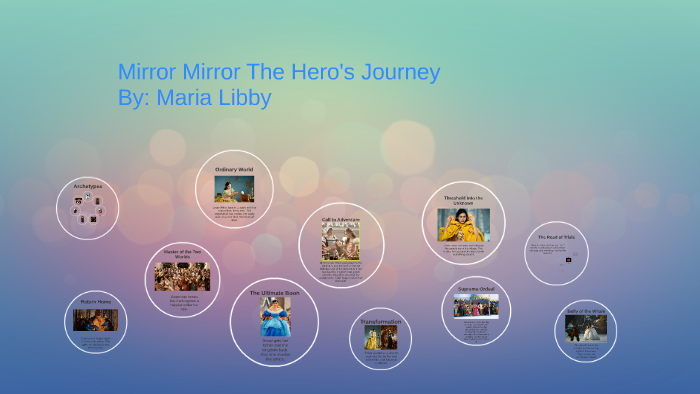 Mirror Mirror The Heros Journey by Maria LIbby on Prezi