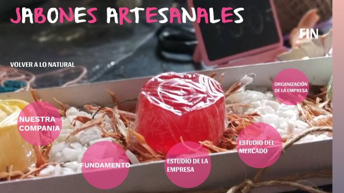 Gruñido industria embrague JABONES ARTESANALES by Mela Meneses