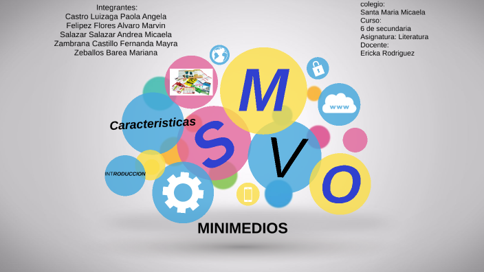 MINIMEDIOS by mika salazar on Prezi