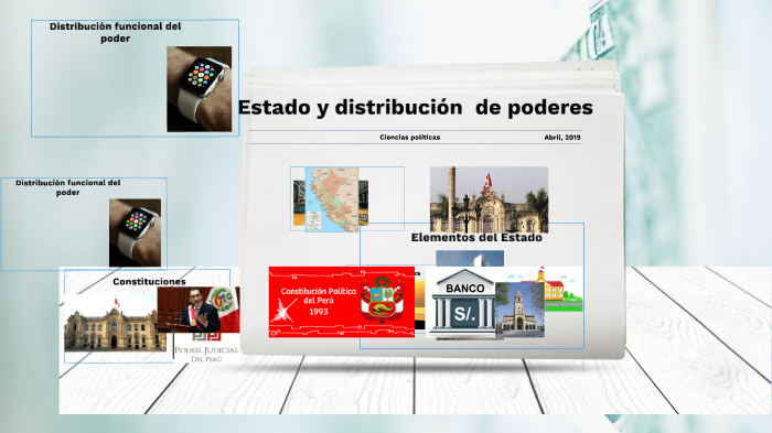 Estado y separación de poderes by JONHGLENN FLORES on Prezi