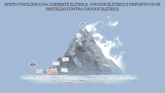 EFEITO FISIOLÓGICO DA CORRENTE ELÉTRICA -CHOQUE ELÉTRICO E D by Filipy ...