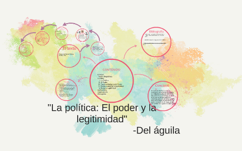 La política: El poder y la legitimidad