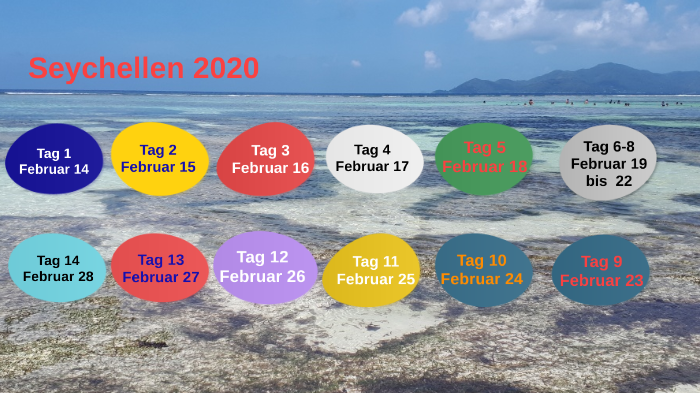 Seychelles 2020 by Tamas Csicsely on Prezi