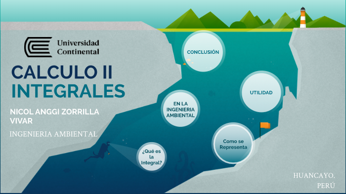 CALCULO DE LA INTEGRAL EN LA INGENIERIA AMBIENTAL by NICOL ANGGI