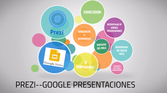 prezi google presentation