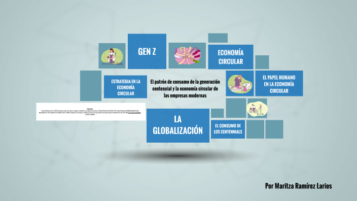 Presentación animada by Maritza Ramirez Larios on Prezi