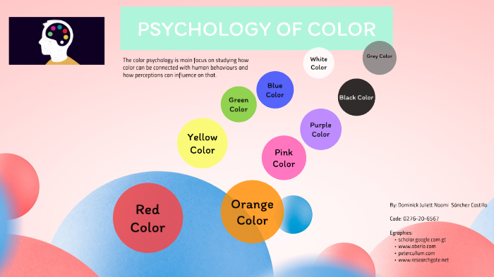 Psychology Of Color by Dominick Castillo on Prezi Next