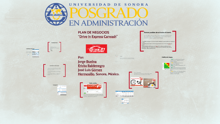 PLAN DE NEGOCIOS by Ericka Baldenegro on Prezi