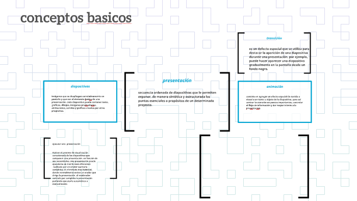 conceptos basicos by juan david lopez on Prezi