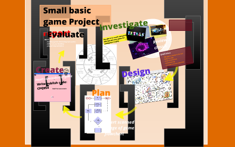 Amin's Small basic game report by Amin Kara-Rajani on Prezi