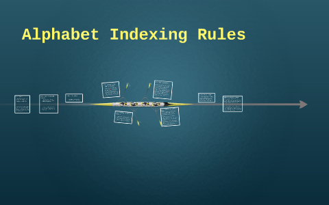 Alphabet Indexing Rules by Kailey Rider on Prezi