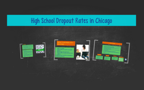 Dropout rates in Chicago by on Prezi