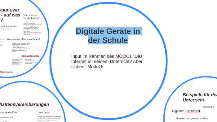 5 Digitale Gerate In Der Schule By Barbara Rennert