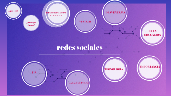 redes sociales by Paula Jaimes on Prezi