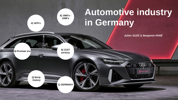 Automotive Industry In Germany By Benjamin Paré On Prezi