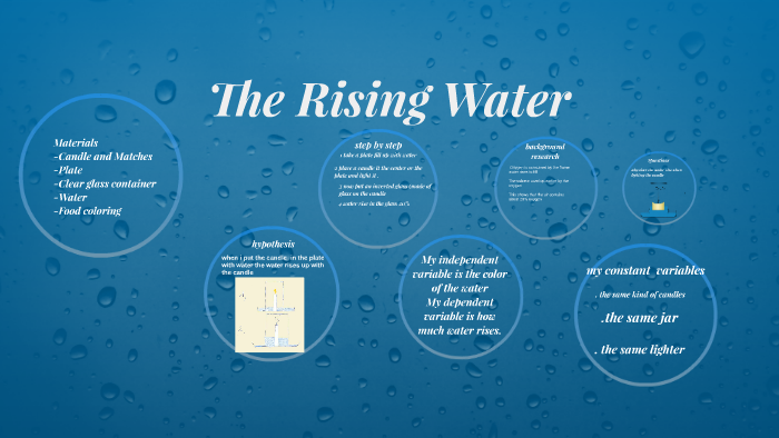 The Rising Water by jessica banuelos on Prezi